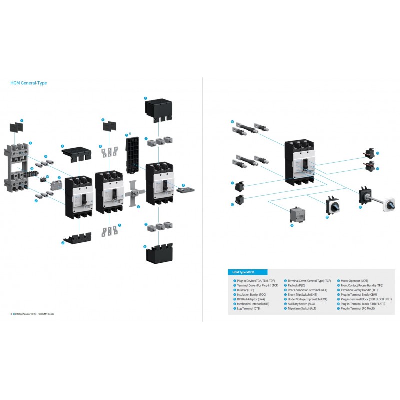 Автоматический выключатель MCCB HGM, 3P In-160 А, Icu-20 кА, термомагнитный (In-0.8...1) x In, HYUNDAI ELECTRIC