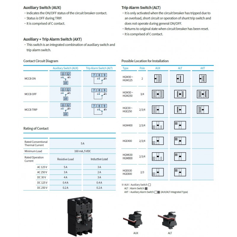 Аварийный контакт ALT для автоматического выключателя HGM 1000...1250 А, HYUNDAI ELECTRIC