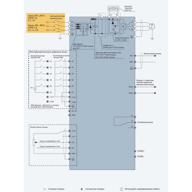 Частотный преобразователь 2.2 кВт, 1Ф/220В → 3Ф/220В, серия VFC3615, Bosch Rexroth (R912009343)