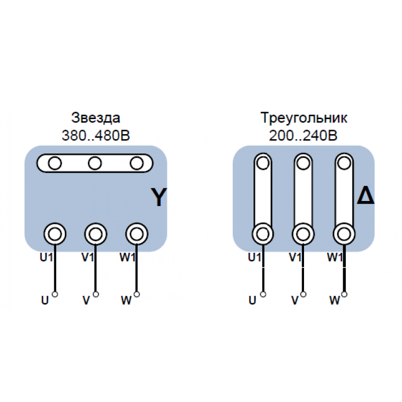 Частотный преобразователь 2.2 кВт, 1Ф/220В → 3Ф/220В, серия VFC3615, Bosch Rexroth (R912009343)