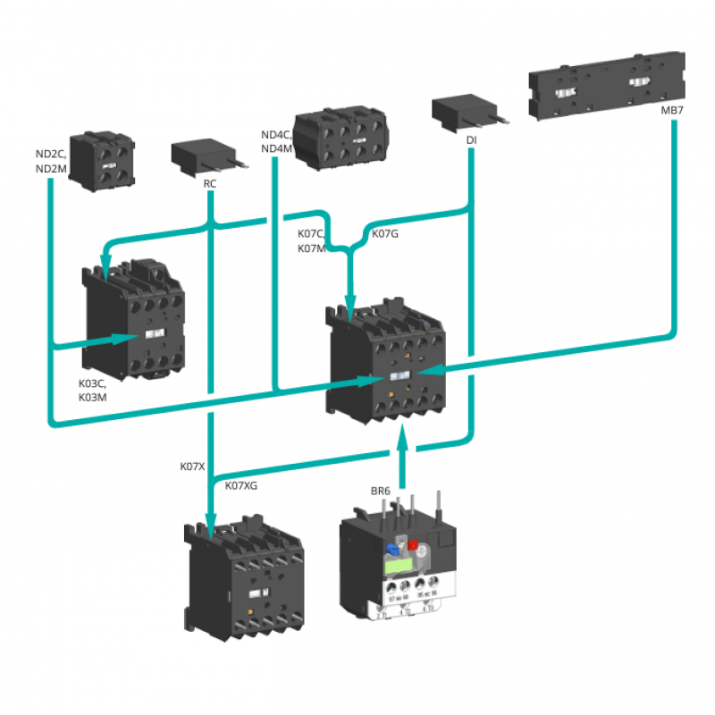 Миниконтактор K08MG-10, Ie-15.5 A, 7.5 кВт, Uc-24 В DC, 1NO, Iskra (030041352000)