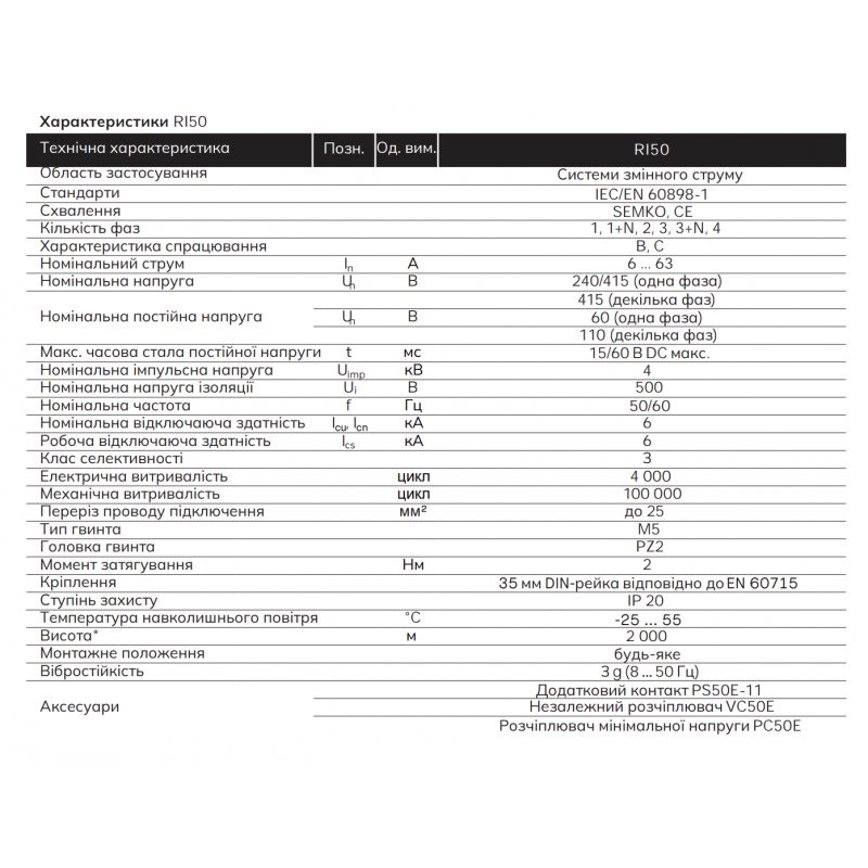 786091102000 - Автоматический выключатель RI51, 1P In=16 A, Кривая C, 6 кА, Iskra