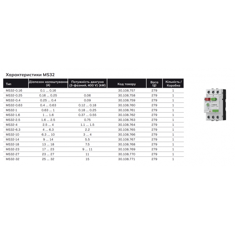 30108765000 - Автомат защиты двигателя MS32, Ir-4-6.3 A, Iskra
