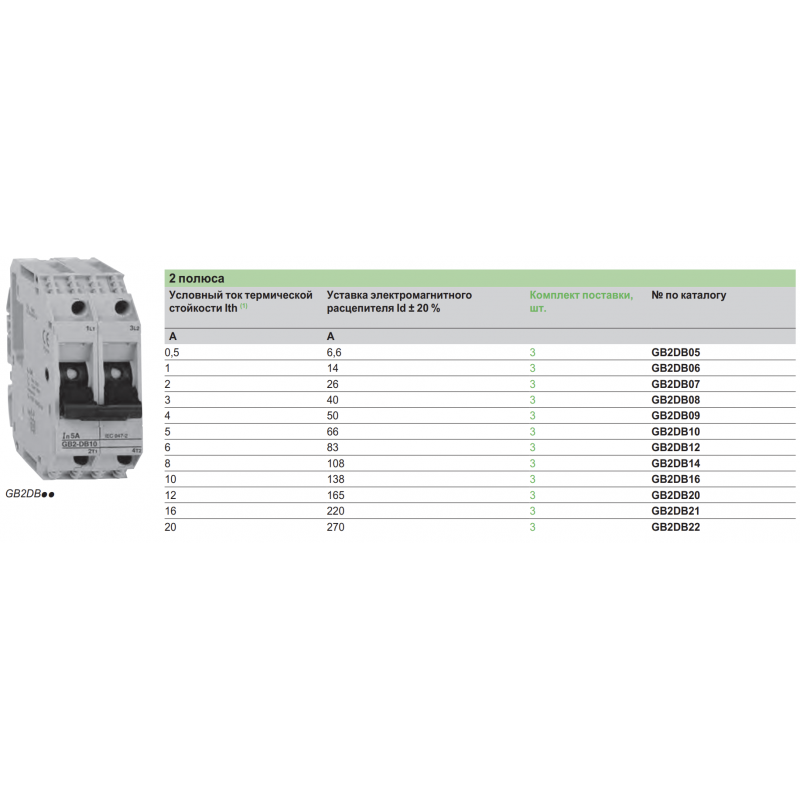 GB2DB05 – Автоматический выключатель с комбинированным расцепителем TeSys, 2P Ith-0.5 A, Schneider Electric