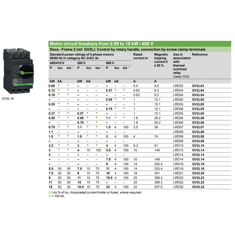 GV2L16 - Автомат защиты двигателя TeSys GV2, Ir-10 A, Schneider Electric