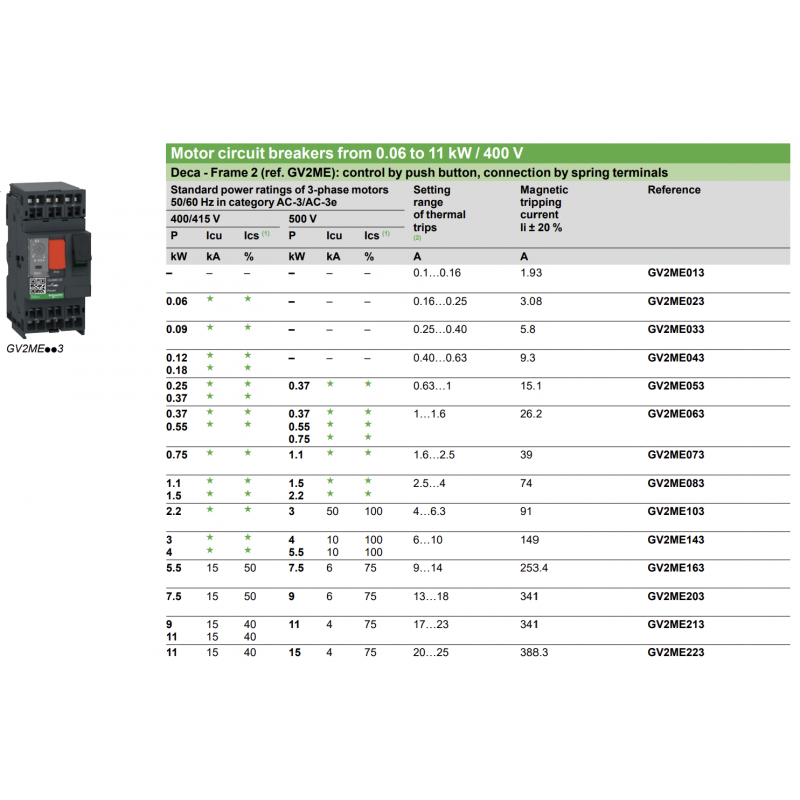 GV2ME213 - Автомат защиты двигателя TeSys, Ir-17-23 A, пруж., Schneider Electric