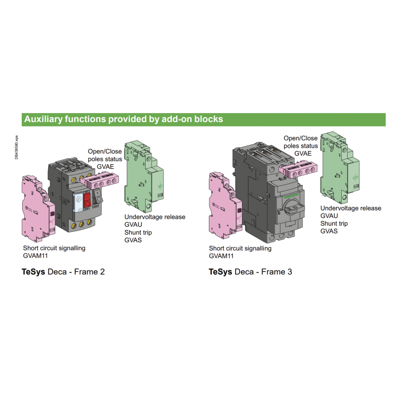 GVAN11 – Дополнительный контакт 1NO+1NC для TeSys, Schneider Electric