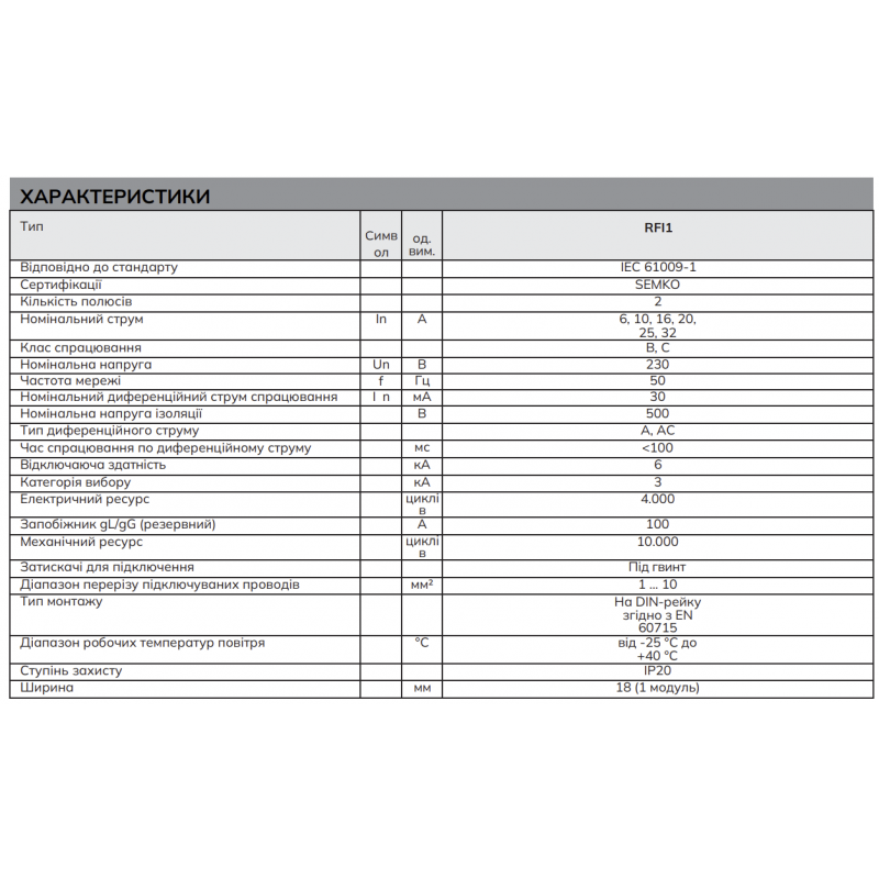 786100922000 - Дифференциальный автоматический выключатель RFI1, 1+N, In-25 А, 30mA, Тип A, Кривая C, 6kA, Iskra