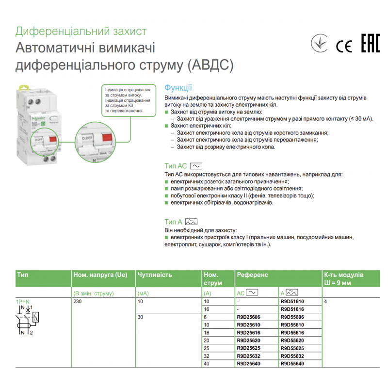 R9D55606 - Дифференциальный автоматический выключатель RESI9, 1+N, In-6 А, 30mA, Тип A, Кривая C, 6kA, Schneider Electric