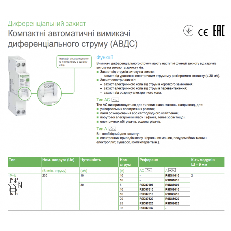 R9D87625 - Дифференциальный автоматический выключатель RESI9, 1+N, In-25 А, 30mA, Тип AC, Кривая C, 6kA, Schneider Electric