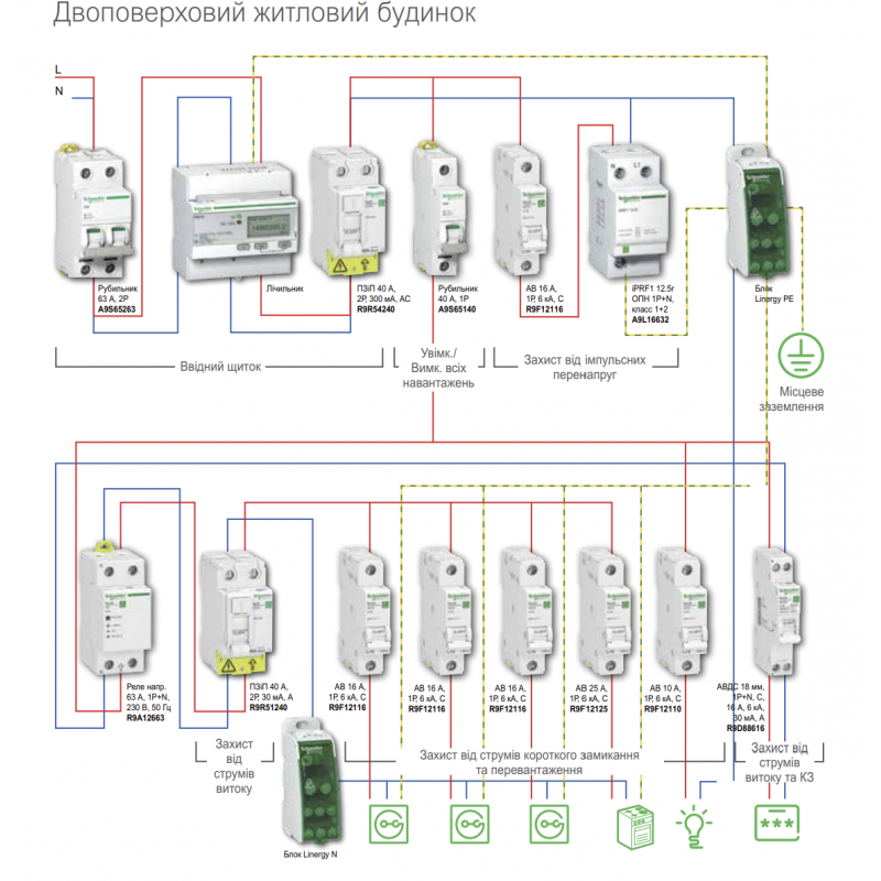 R9F12116 - Автоматический выключатель RESI9, 1P In=16 A, Кривая C, 6 кА, Schneider Electric