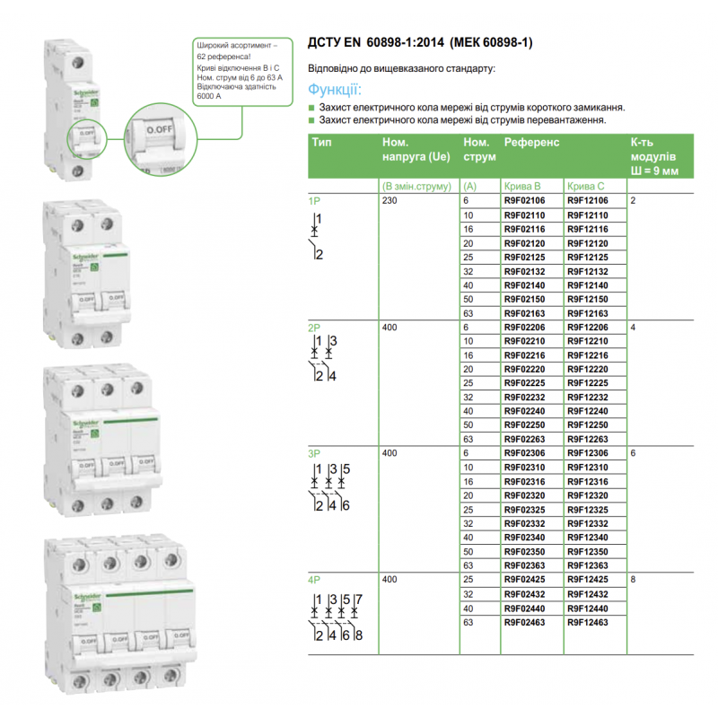 R9F12116 - Автоматический выключатель RESI9, 1P In=16 A, Кривая C, 6 кА, Schneider Electric