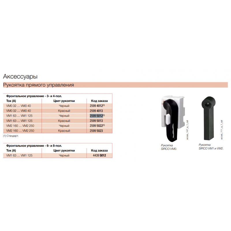 Ручка на корпус фронтальная для Sirco VM (I-0) 160...250 A, Черный, Тип 2, Socomec (25995022)
