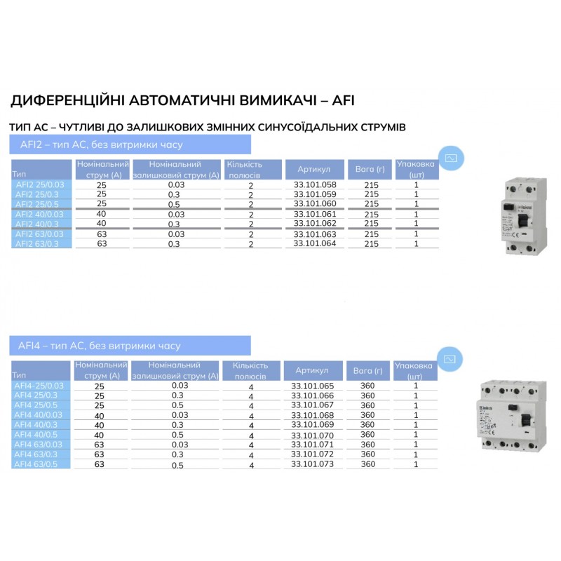 030105265000 - Дифференциальный выключатель нагрузки (УЗО) AFI4, 4P In-40А, 30mA, Тип A, 6kA, ISKRA