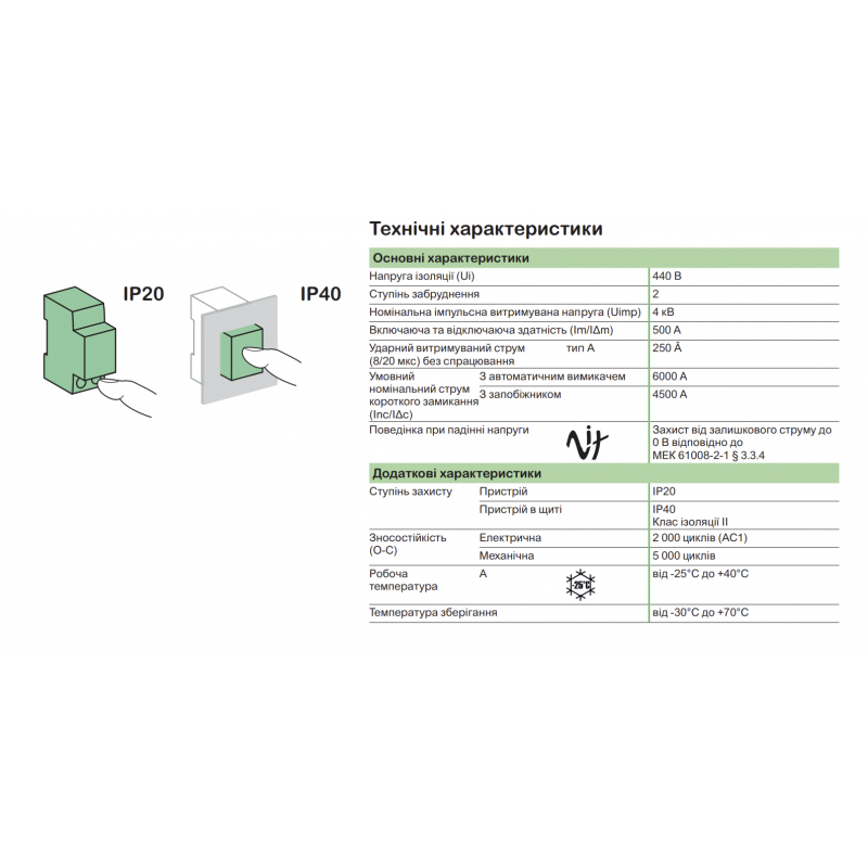 A9Z01463 - Дифференциальный выключатель нагрузки (УЗО) iD K, 4P In-63А, 30mA, Тип A, 10kA, Schneider Electric