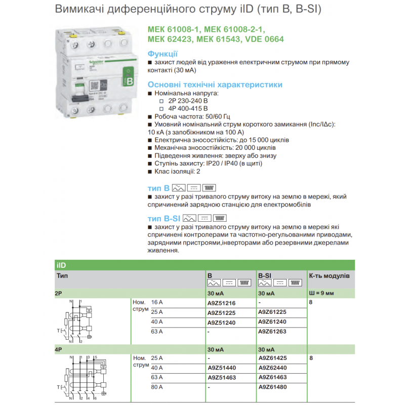 A9Z51216 - Дифференциальный выключатель нагрузки (УЗО) ilD, 2P In-16А, 30mA, Тип B, 10kA, Schneider Electric