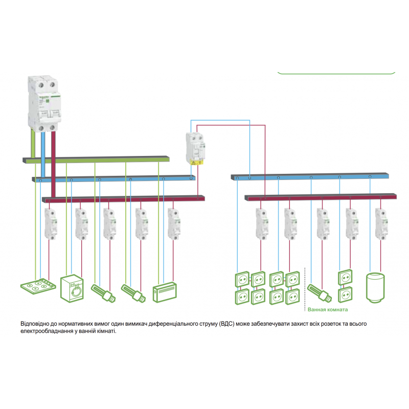 A9Z51216 - Дифференциальный выключатель нагрузки (УЗО) ilD, 2P In-16А, 30mA, Тип B, 10kA, Schneider Electric
