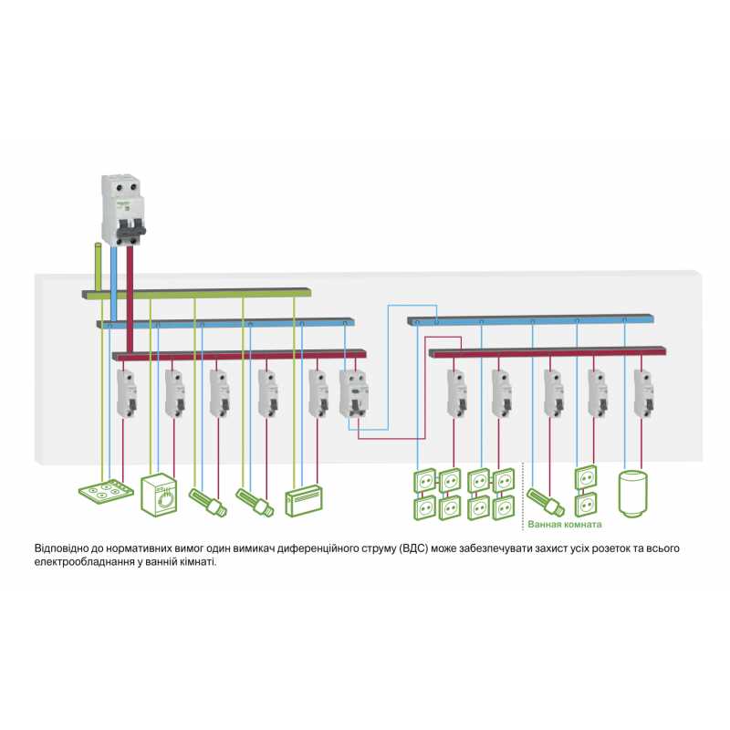 EZ9R34225 - Устройство защитного отключения Easy9, 2P 25A 30мА AC, 4.5kA. Schneider Electric