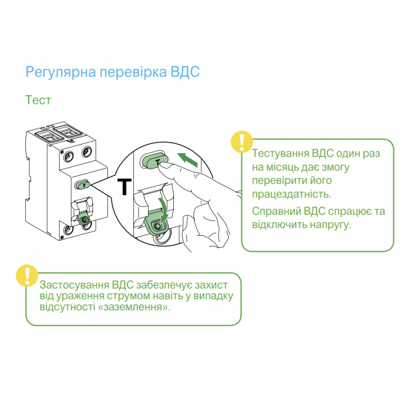 EZ9R34225 - Устройство защитного отключения Easy9, 2P 25A 30мА AC, 4.5kA. Schneider Electric