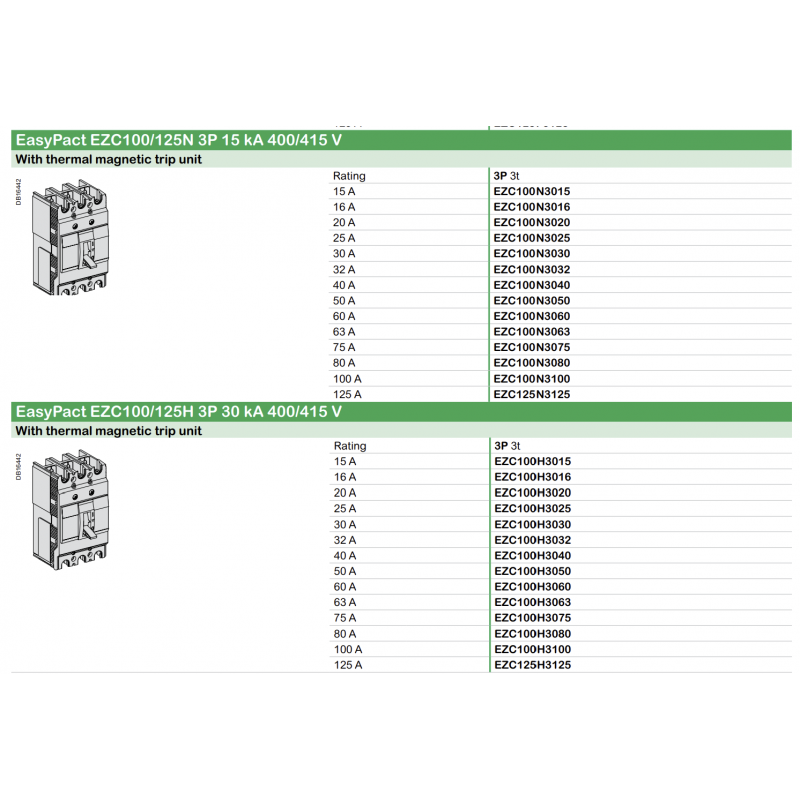 EZC100N3032 - Автоматический выключатель EasyPact EZC100N 3P In-32 А, 15кА, Schneider Electric
