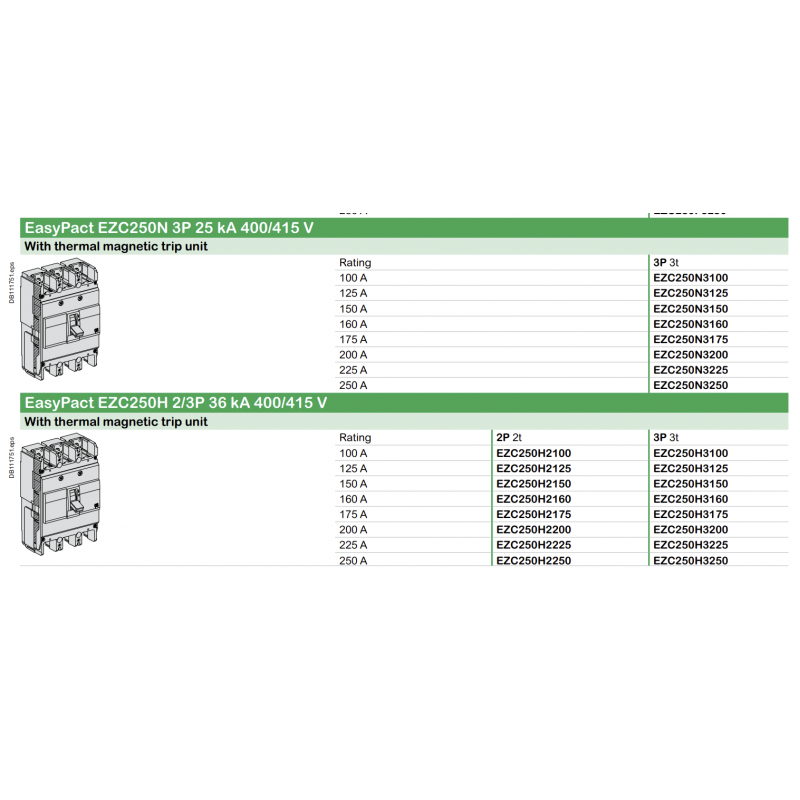 EZC250N3125 - Автоматический выключатель EasyPact EZC250N 3P In-125 А, 25кА, Schneider Electric