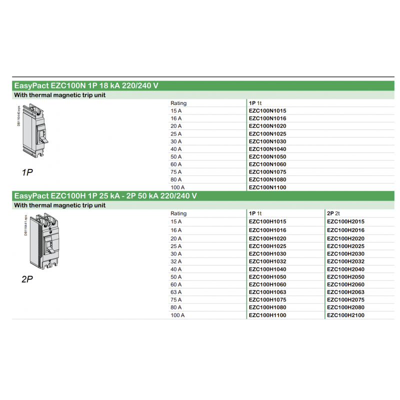 EZC100H1040 - Автоматический выключатель EasyPact EZC100H, 1P In-40 A, 25кА, Schneider Electric