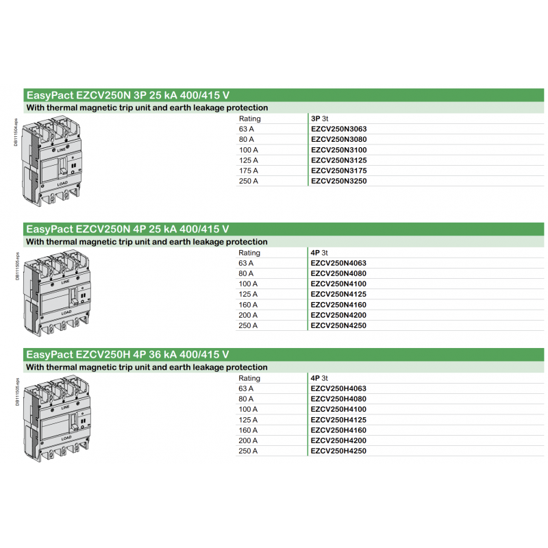 EZCV250H4250 - Автоматический выключатель EasyPact EZC250H 4P In-250 А, 36кА, Schneider Electric