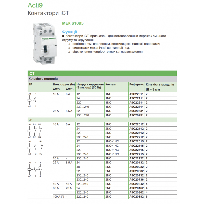 A9C22011 - Контактор модульный Acti9 iCT, In-16 A (AC-7A), Uc-12В AC, 1NO, Schneider Electric