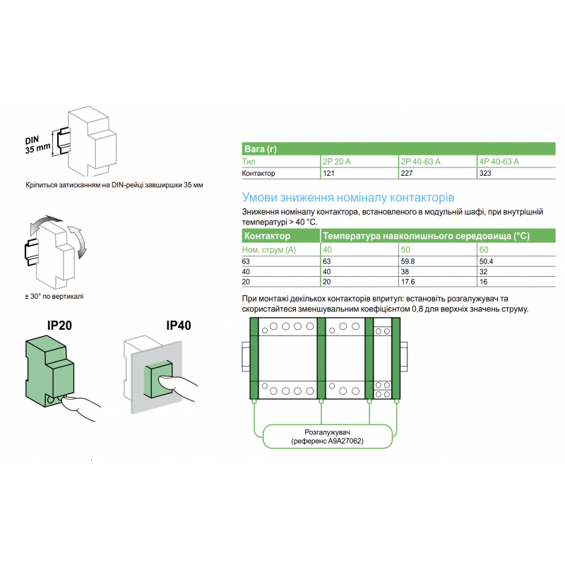 R9C20220 - Контактор модульный RESI9, 1P+N, In-20 A(AC-7A), Uc-230В AC, 2NO, ручное управление, Schneider Electric