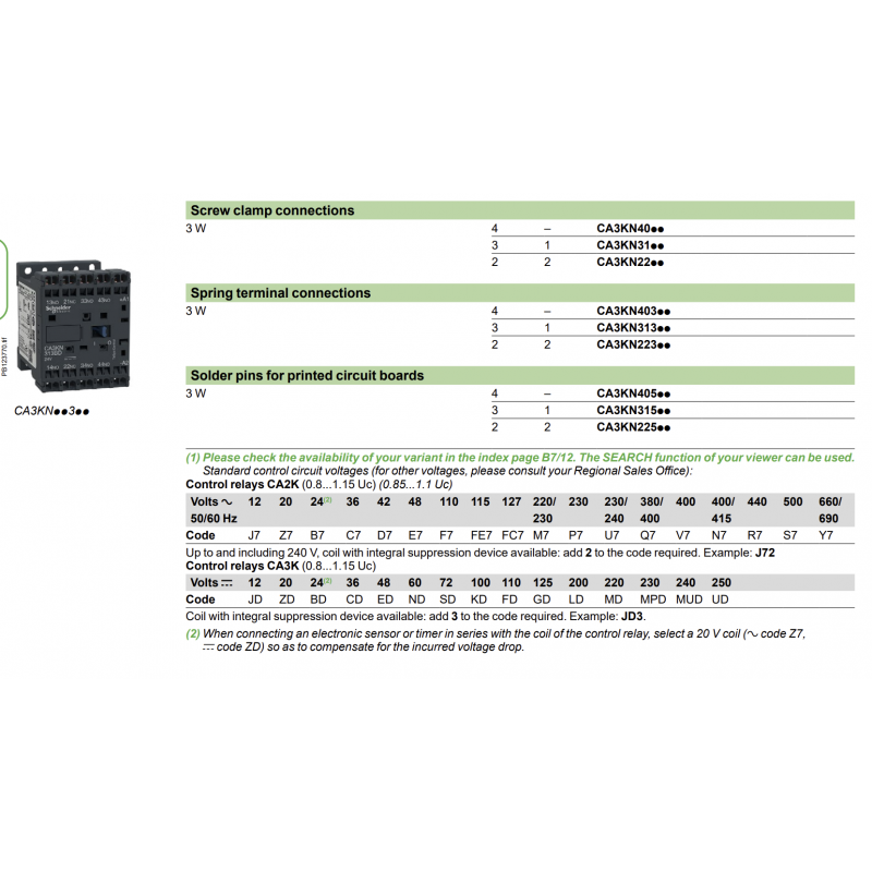 CA3KN223BD3 - Реле управления TeSys K, Ith-10 A (AC-15/DC-13), Uc-24 В AC, 2NO+2NC, встроенный супрессор, пружин., Schneider Electric