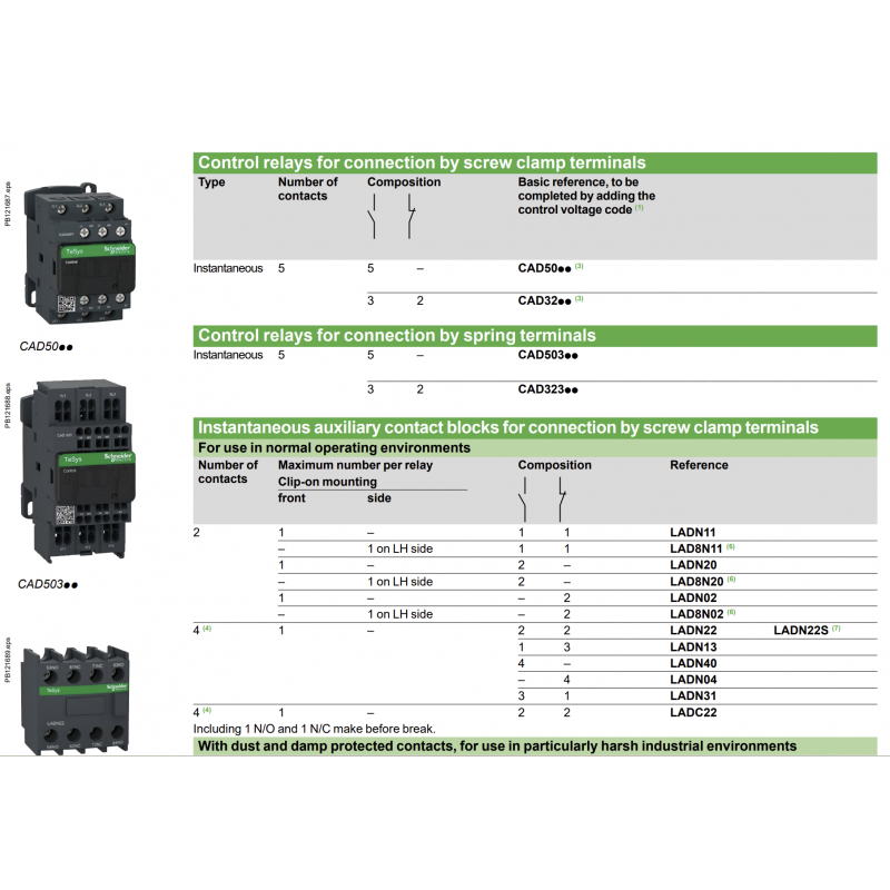 CAD32JL - Реле управления TeSys D, Ith-10 A (AC-15/DC-13), Uc-12 В DC, 3NO+2NC, встроенный супрессор, Schneider Electric