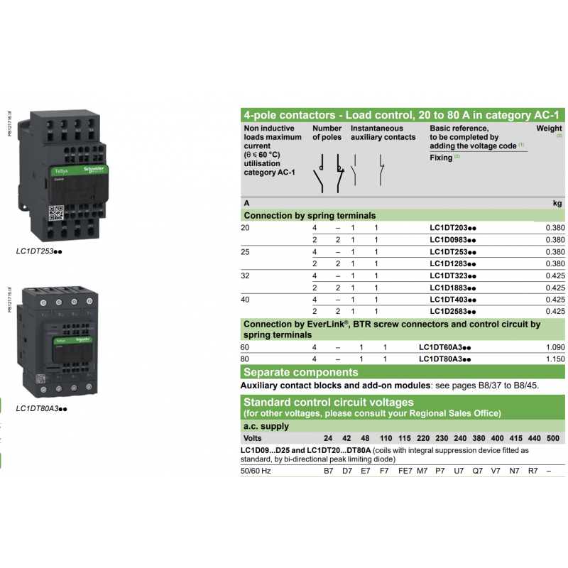 LC1DT80A3P7 - Контактор TeSys D, 4P, In-80 A (AC-1), Uc-230 В AC, 1NO+1NC, Schneider Electric