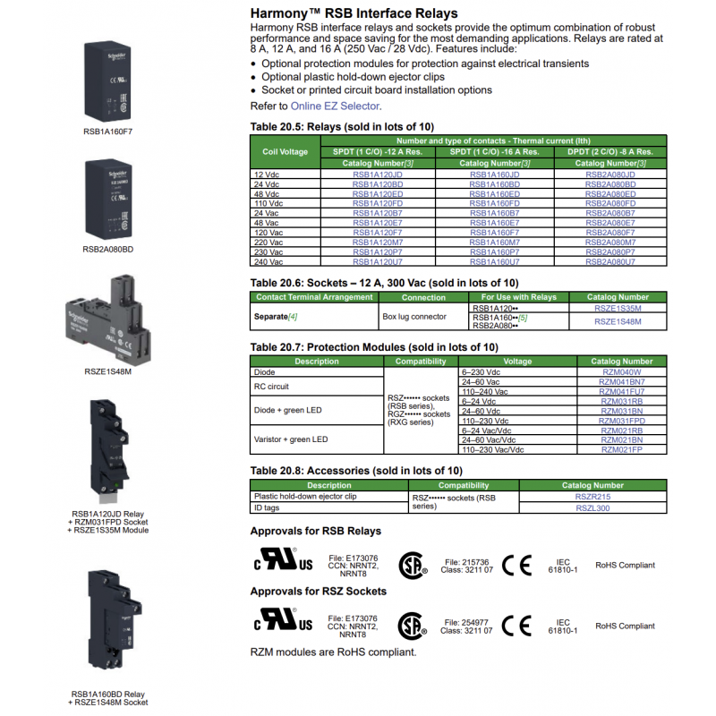 RSZL300 - Маркировка для реле RSB, Schneider Electric