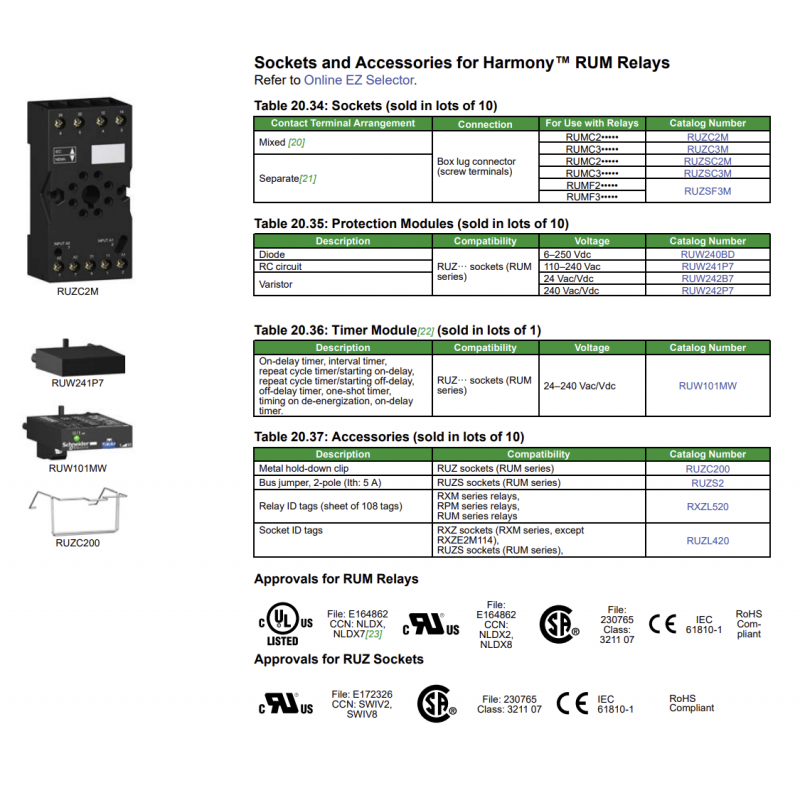 RUZC200 - Фиксирующая скоба для реле RUM, Schneider Electric