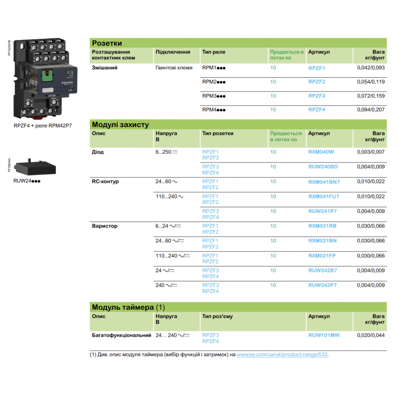 RPZF2 - Розетка для реле RPM, 2 C/O, Schneider Electric