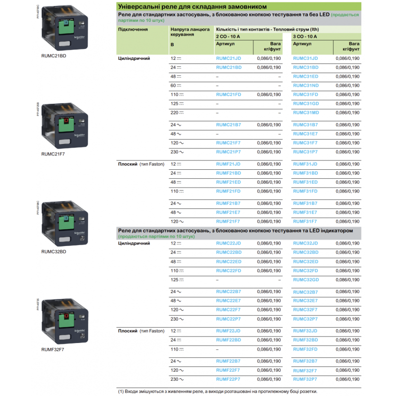 RUMC32FD - Промежуточное реле RUM, Ie-10 A, Uc-110 В DC, 3 C/O, LED, Кнопка тест, Schneider Electric