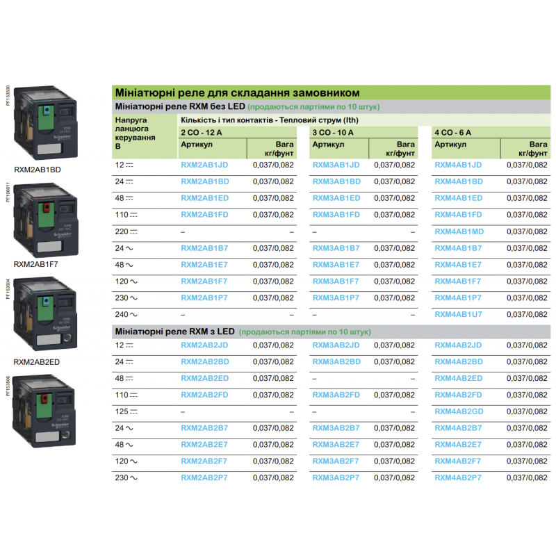 RXM3AB1B7 - Промежуточное реле RXM, Ie-10 A, Uc-24 В AC, 3 C/O, кнопка тест, Schneider Electric