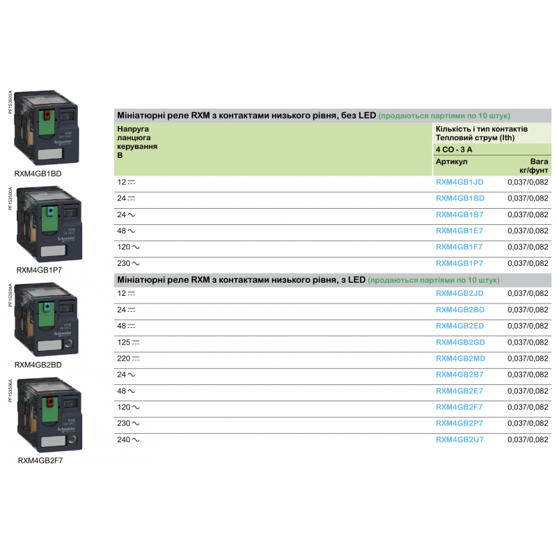 RXM4GB2BD - Промежуточное реле RXM слаботочное, Ie-3 A, Uc-24 В DC, 4 C/O, LED, кнопка тест, Schneider Electric