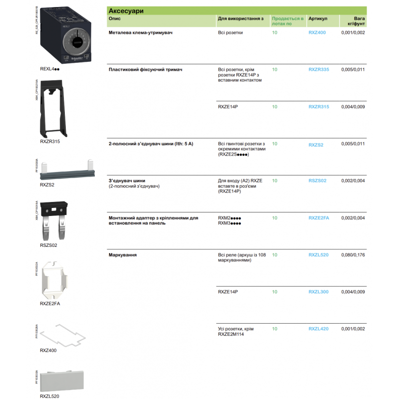 RXZR315 - Розетка для реле RXM2/4, Schneider Electric