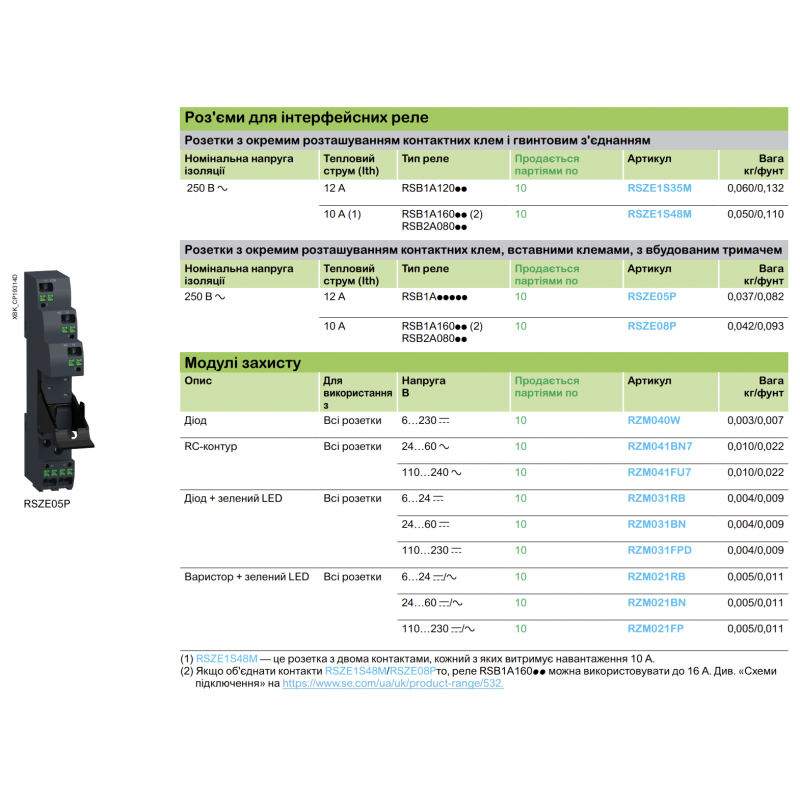 RZM041BN7 - Защитный модуль для RXG/RSB, RC-цепь, 24-60 B AC, Schneider Electric