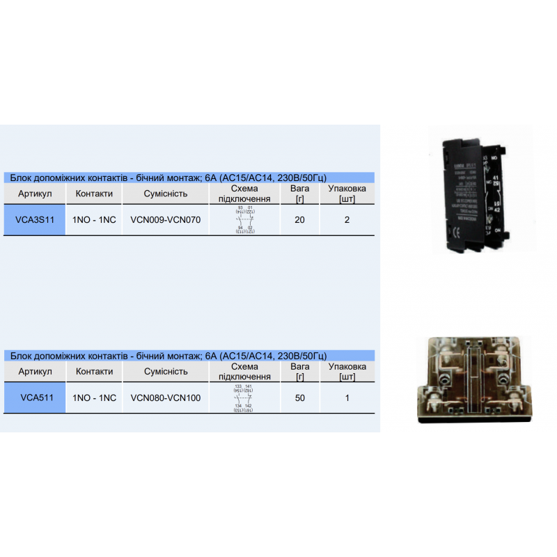 BP5 11 - Дополнительный контакт боковой VCA511, 1NO+1NC для VCN 50-150, Vector (Rade Končar)