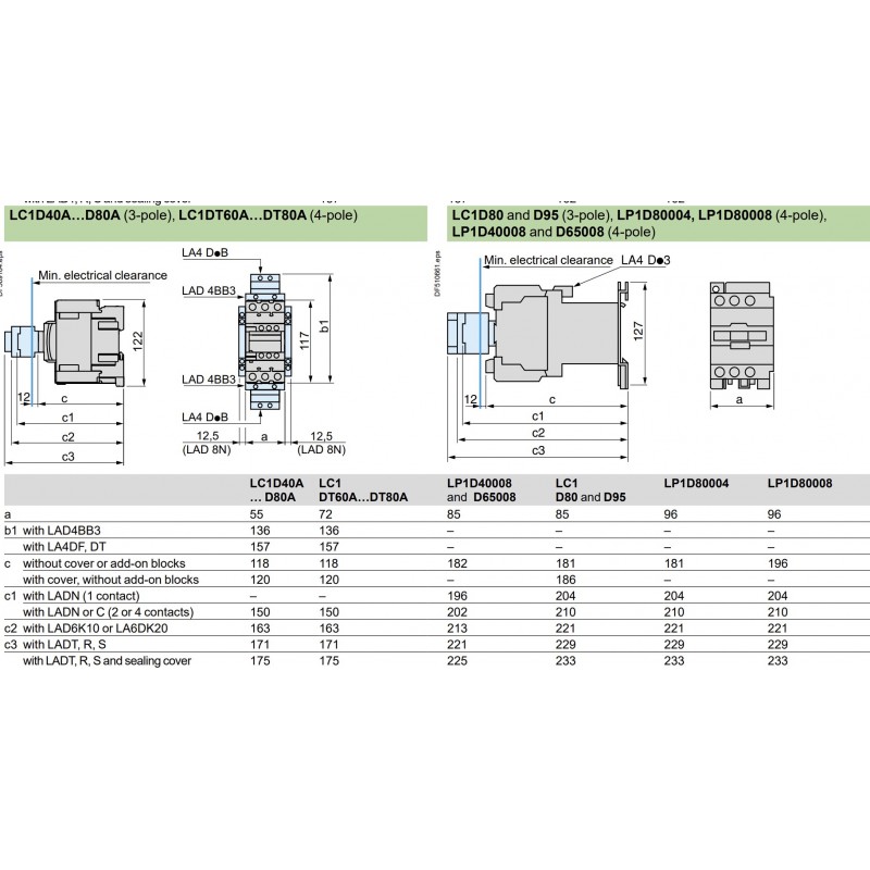 LC1D65AFE7 - Контактор Tesys D, In-65 A, 30 кВт, Uc-115 В AC, 1NO+1NC, Schneider Electric