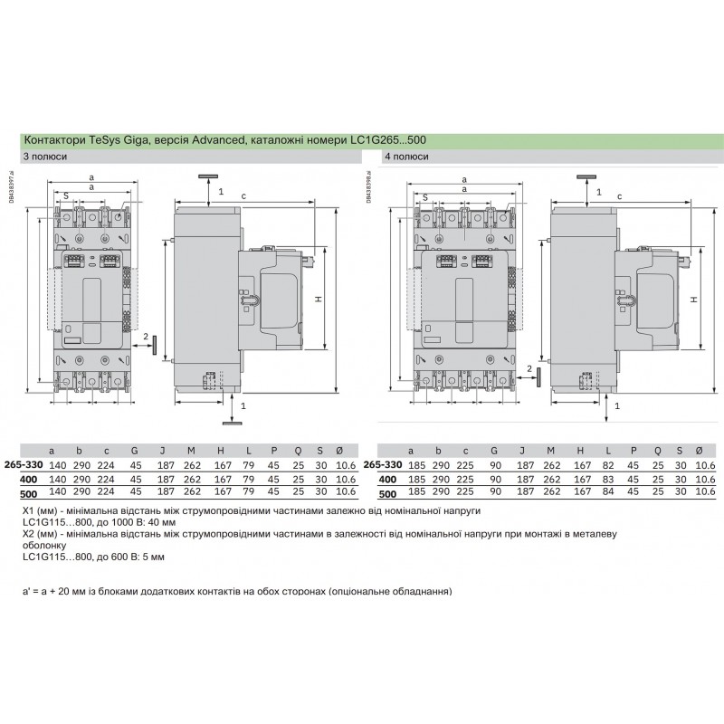 LC1G4004BEEA - Контактор TeSys Giga Advanced, 4P, In-400 A, Uc-24...48 В AC/DC, Schneider Electric