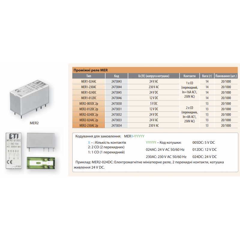 2473046 - Промежуточное реле MER1, In-16 A, 1 C/O, Uc-12 В DC, 16 A, ETI