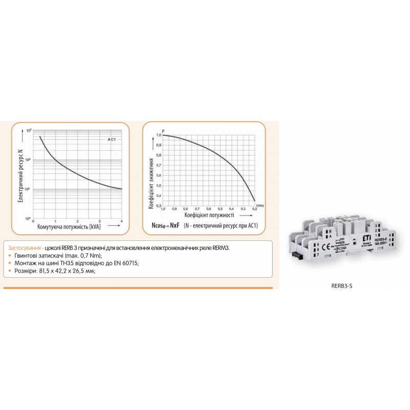 2473062 - Промежуточное реле RERM3, In-16 A, 3 C/O, Uc-24 В AC, 16 A, ETI