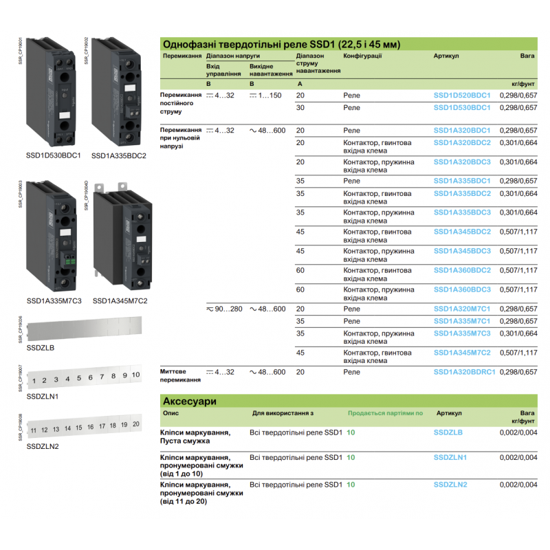 SSD1A335BDC1 - Твердотельное реле (1-фазное, 35А, DIN-рейка, 4-32VDC/48-600VAC) Schneider Electric