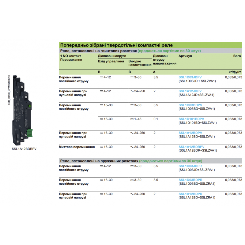 SSL1D03JDPR - Твердотельное реле DC в сборе (1-фазное, 3.5А, пружинные клеммы, 3-12VDC/3-30VDC) Schneider Electric