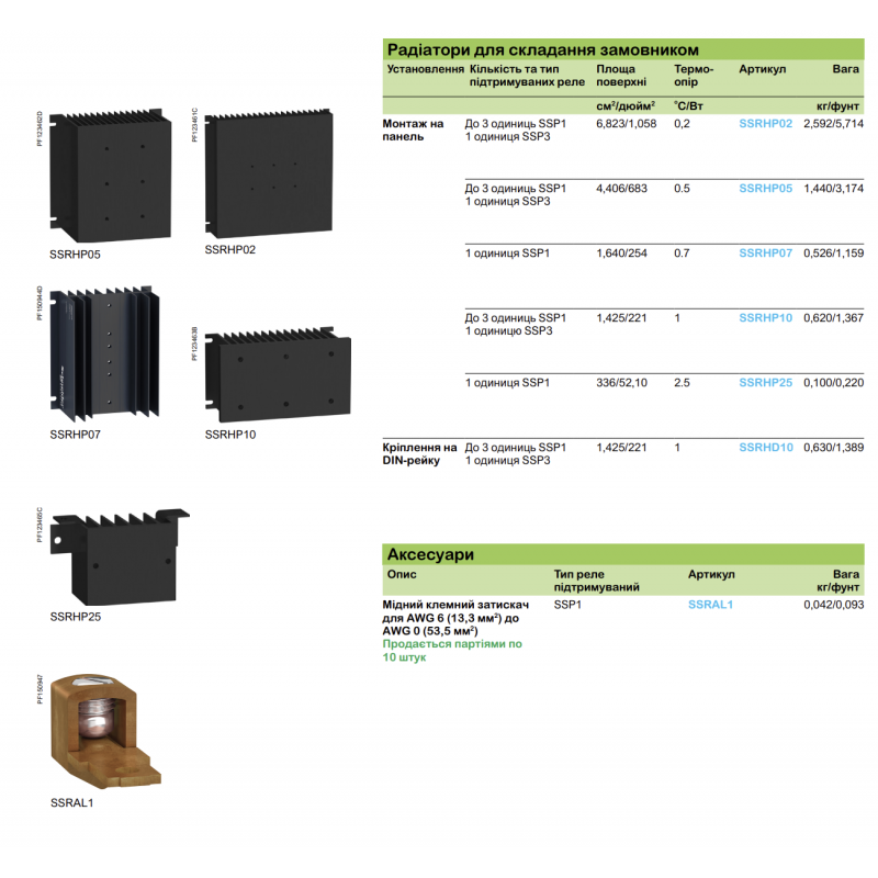 SSRHP10 - Радиатор для твердотельных реле До 3 единиц SSP1 или 1 единица SSP3, панельный монтаж, Schneider Electric
