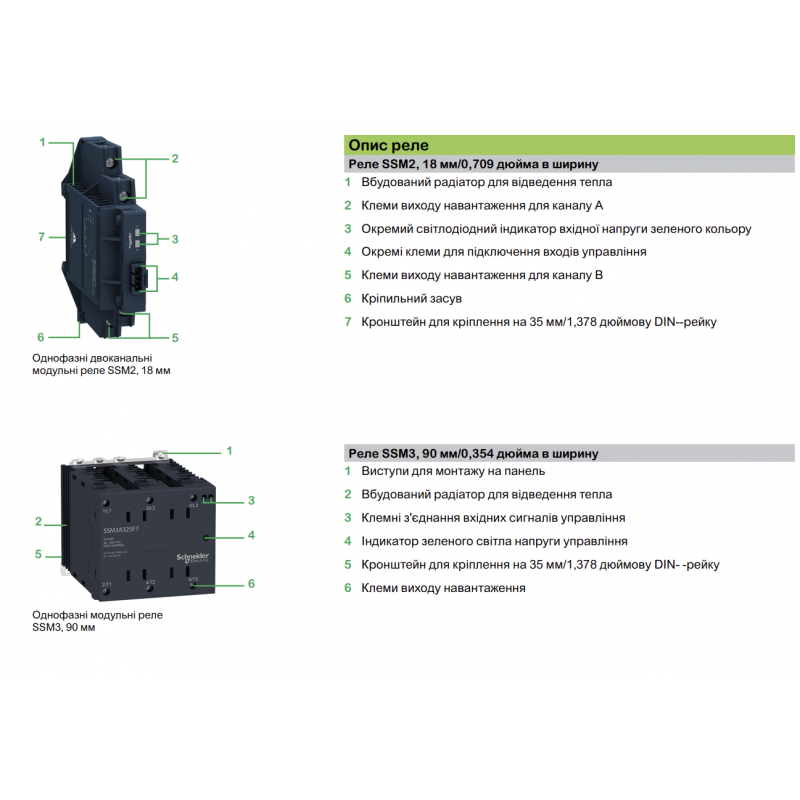 SSM3A325P7 - Твердотельное реле (3-фазное, 25А, 180-280VAC/48-600VAC) Schneider Electric