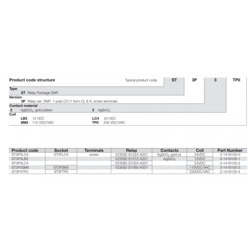 ST3P3TP0 - Промежуточное реле SNR в сборе с цоколем (винтовые зажимы), Ie-6 A, Uc-230 В AC, 1 C/O, Schrack